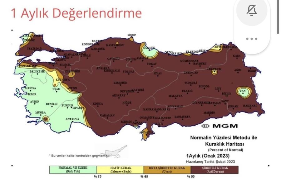Ordu şiddetli kuraklık yaşanan iller arasına girdi