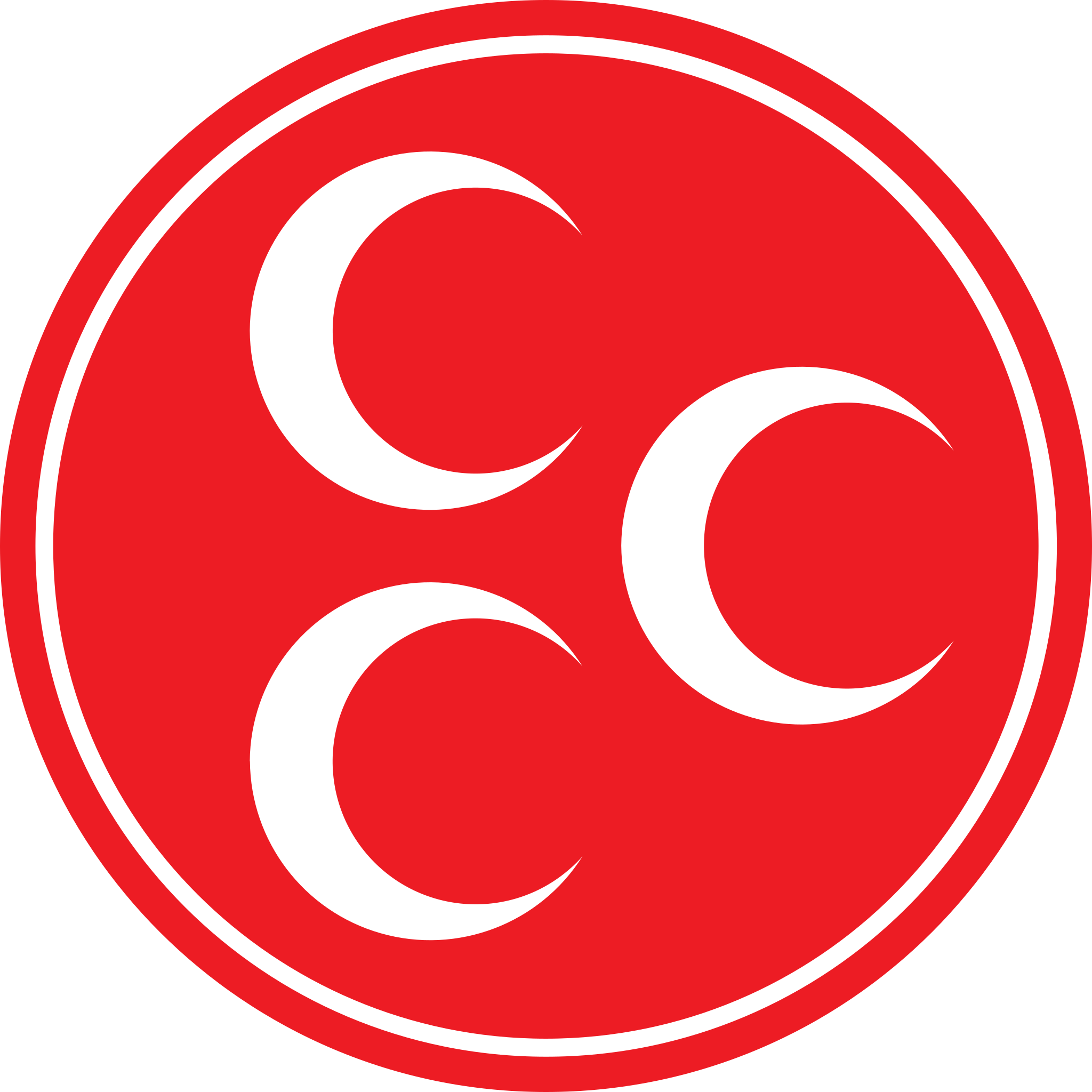 MHP ORDU MİLLETVEKİLİ ADAYLARI AÇIKLANDI